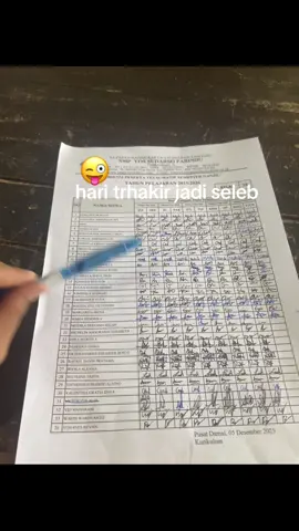 #selebngaktu#fyppppppppppppppppppppppp #fyppppppppppppppppppppppp 