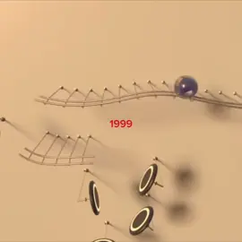 Extraño el roblox de antes. #xyzabc #2017 #roblox #edit 