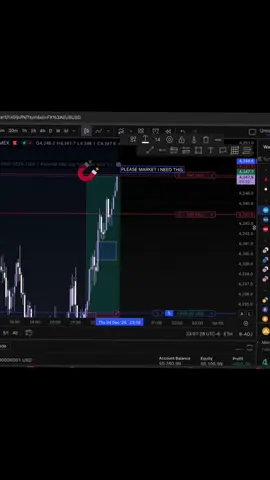 12/4 trade reacap trading til funded day 17 First time trading gold kinda nervous 😝 I didn’t know the 4h bias icl but there was a 5m ifvg, bos and I entered of and fvg targeting the hourly highs to a 1:3 rr #daytrading #trading #motivation #future #ict 