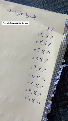 جدول ضرب ٨ #يوميات_معلم #المعتمد_بن_عباد #الأستاذ_حميد_إبراهيم #مدرستي #وزارة_التربية 