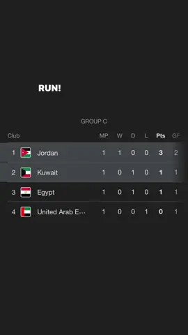 #jordan #الاردن #arabcup #مصر #uae 