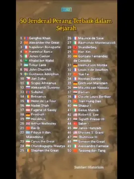 tran hung dao...#edit#lichsuvietnam#tranhungdao#vietnamhaohung#vietnamtoiyeu 