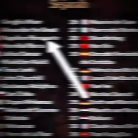 Napoleon Bonaparte - The emperor of war  (Number2) #empire #Napoleon #France #khan 