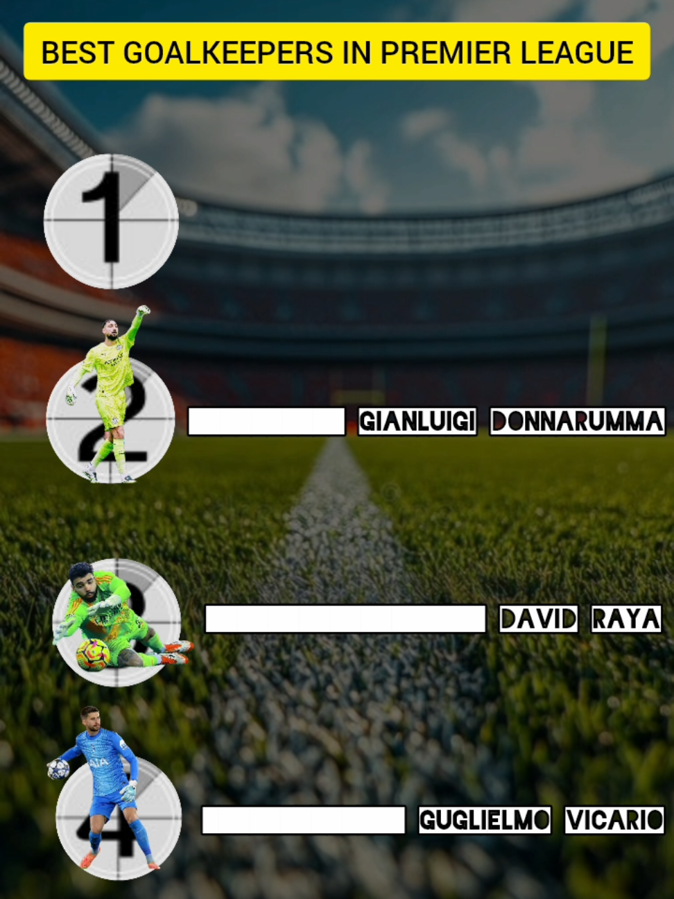 Best goalkeepers #PremierLeague #goalkeeper #laliga #championsleague  #best 