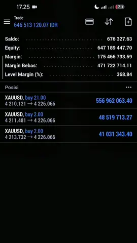 #CapCut done jokian 2jt to 600jt#scalper #xauusd #forextrading #traderjoes 