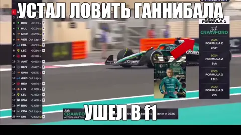 ‼️ТГК С ЭТОЙ ГИФКОЙ В ПРОФИЛЕ‼️ видео несет исключительно шуточный характер без цели кого-то задеть или оскорбить ⚠️FAKE SITUATION⚠️ ⚠️NOT REAL⚠️#f1 #formula1 #hanniballecter #willgraham #jackcrawford 
