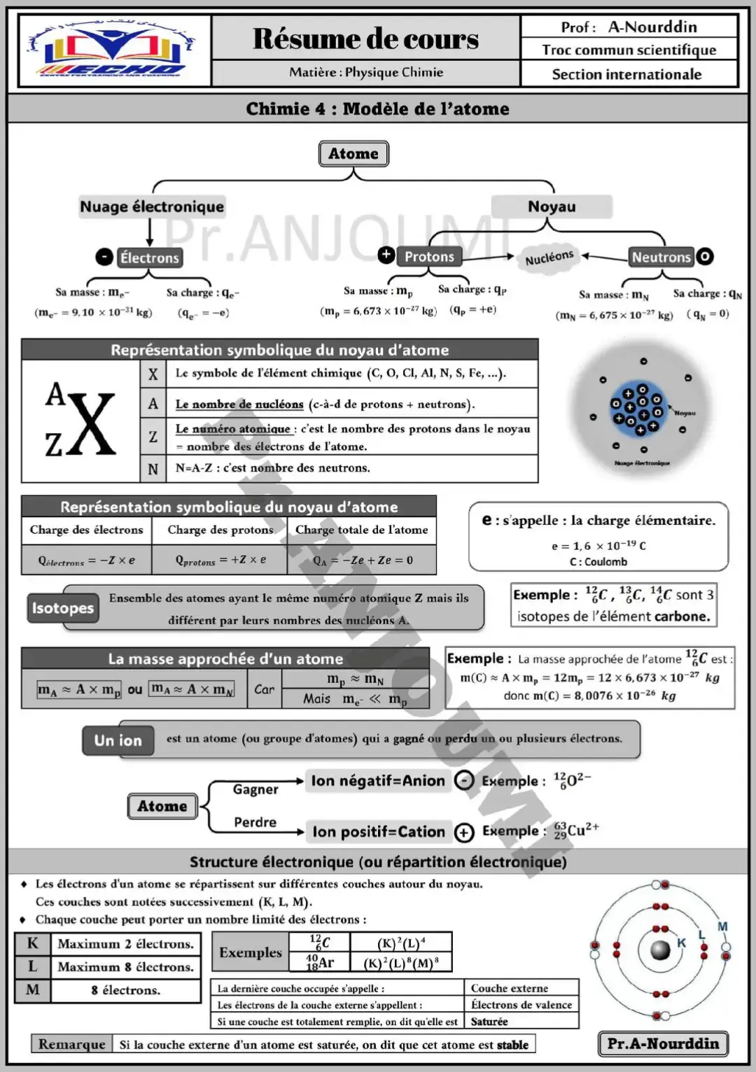 #foryoupage #bac2025 #tunisia #fyp #viral 