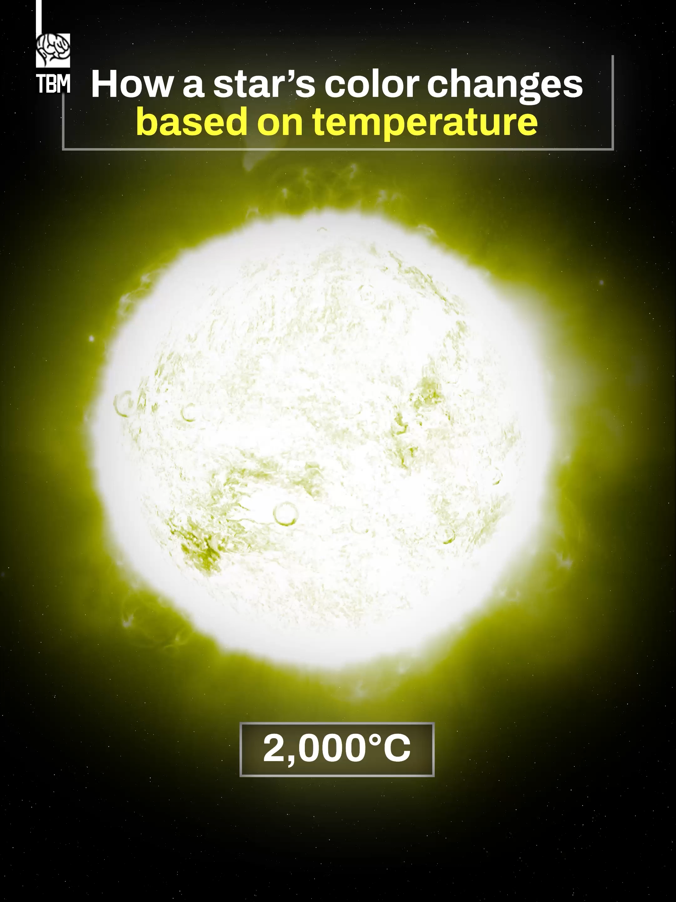How a Star's Color Changes Based on Its Temperature – We created this animation to visualize a star heating up, transitioning from blazing orange to cold, intense blue as its temperature rises. #viral #viraltiktok #viralvideo🔥 #foryou #foryoupage #foryouvideo #universe #stars