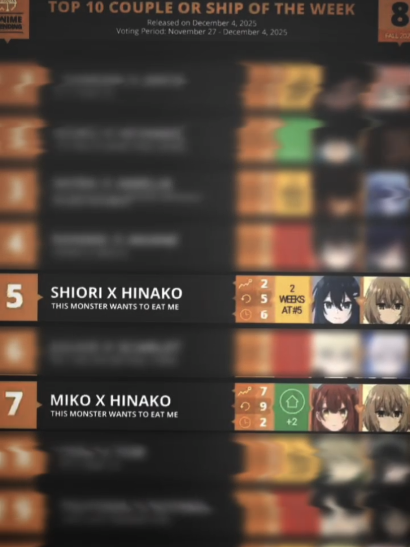 #watashiwotabetaihitodenashi #hinakoyaotose #shiorioumi #mikoyashiro #animeyuri 