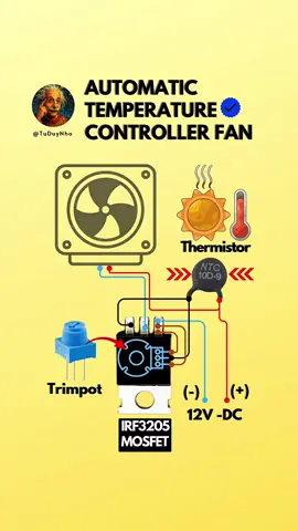 Tự động bật tắt quạt theo nhiệt độ cài đặt, giải pháp đơn giản mà hiệu quả không ngờ… -> Không cần lo lắng khi nào cần bật tắt quạt nữa  #automatic #DIY #control #tuduynho #electric 