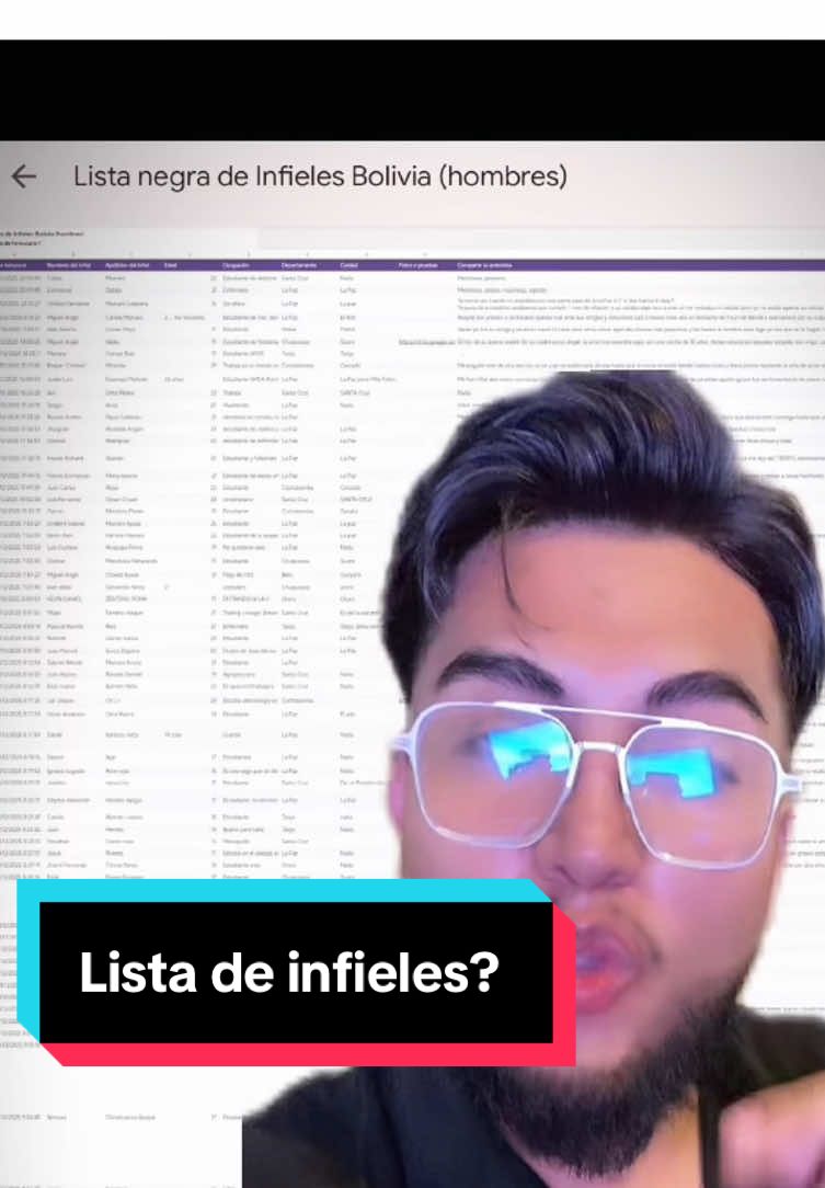 Estás en la lista negra? #bolivia🇧🇴 #lista #polemica 