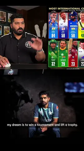 Furqan Bhatti Talking about Babar Azam carear and 💯🥹.. . . . . #babarazam #raobehzad10 #fypシ゚viral🖤video #fypシ゚viral🖤tiktok☆♡🦋myvideo #unfreezemyacount🙏 