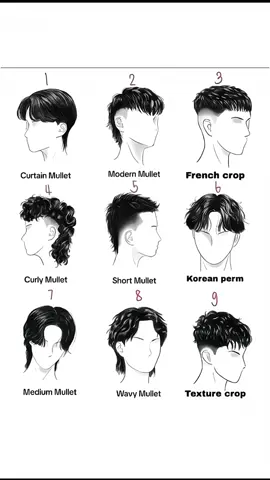 Hairstyle for men ✨🔥 - pt 2 #hairstyle #middlepart #tutorial #lookmaxing #dontunderreviewmyvideo 