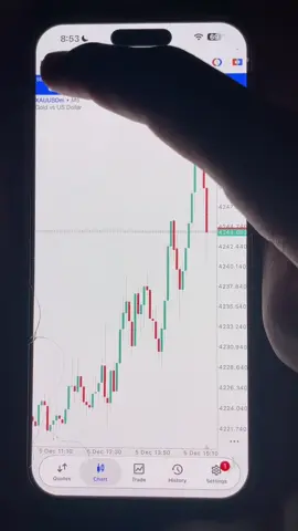 #forexwinner1 #forextrading #viral #grow #goldfather 