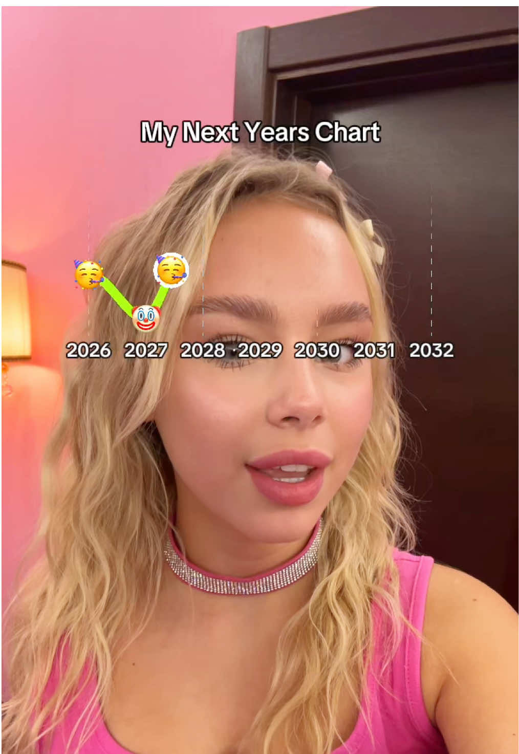 What are you dreaming about in 2026 ? 🤔🤗😉#timtin #crazycasa #fyp #mask #usa 