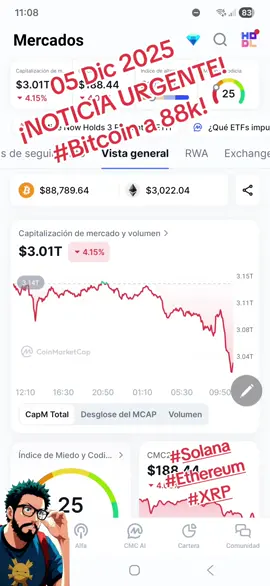 Datos y junta de la FED tiran el mercado cripto a pesar de salir como se esperaba #Bitcoin a 88k tendencia bajista si cerramos por debajo de 90k. #alfoencripto los leo! 