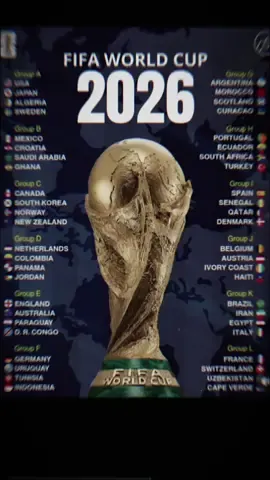 Lễ bốc thăm vòng bảng vòng chung kết đã xong, anh 7 sẽ cùng bảng với #newzealand🇳🇿 #lrlran#Scotland##worldcup2026 