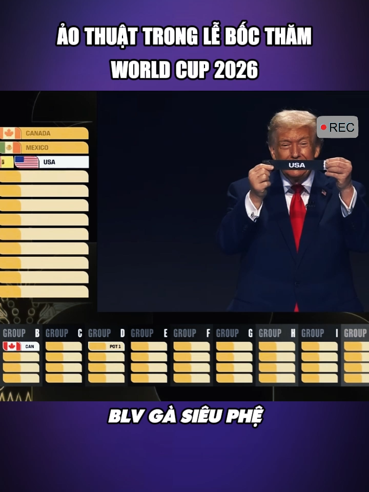 Chắc có sự dàn xếp rồi #football #foryou #fyp