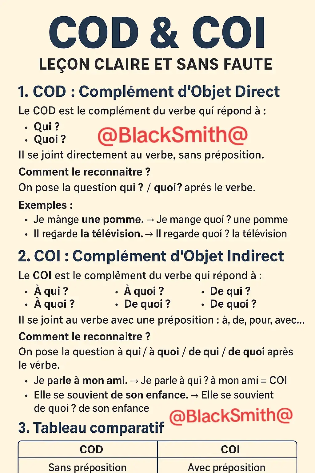 comment reconnaître COD et COI