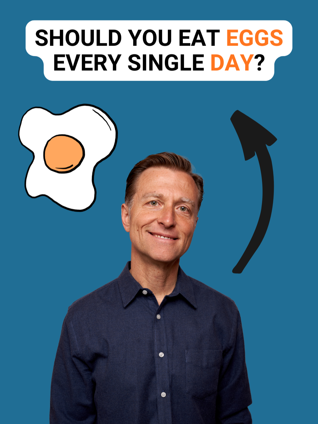 How many eggs do you consume each day? Share this with someone it could help!  #drericberg #eggs #goodfood