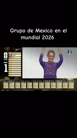 Sorteo mundial 2026 #FutbolMexicano #Fut23 