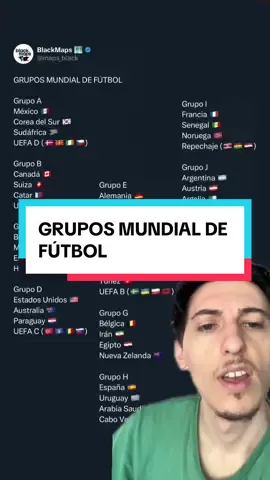 Grupos mundial de fútbol 