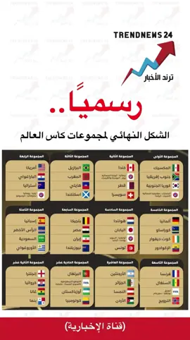 #اكسبلور #explore #fyp #كأس_العالم#foryou 