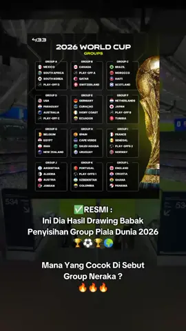 #fypシ゚viral#pialadunia2026 