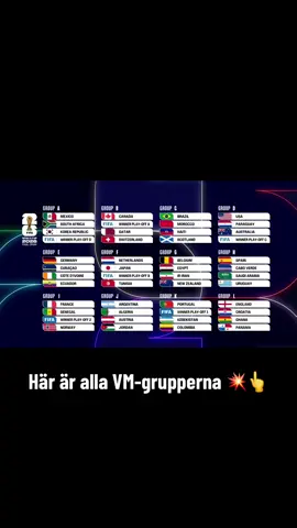 Vad säger ni om VM-lottningen? 👀👆