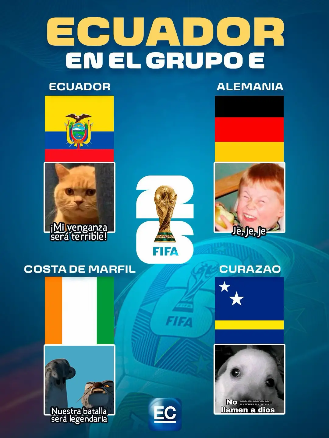🤨 ¿QUÉ TAL EL GRUPO E? ¿ACCESIBLE? ⚽ #Mundial2026 