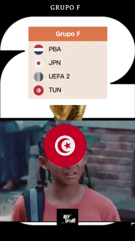 Parte 2 #fifa #fifaworldcup #worldcup 