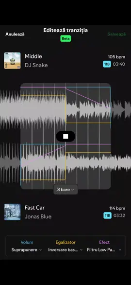 middle x fast car mix #spotify #spotifymix 