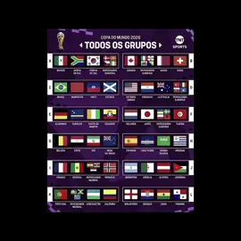 عطونا توقعاتكم 😍 + إن شاء الله 9 نقاط مضمونة للبرتغال 🇵🇹🐐!. #تصميم_فيديوهات🎶🎤🎬 #تصميمي #تصميم 