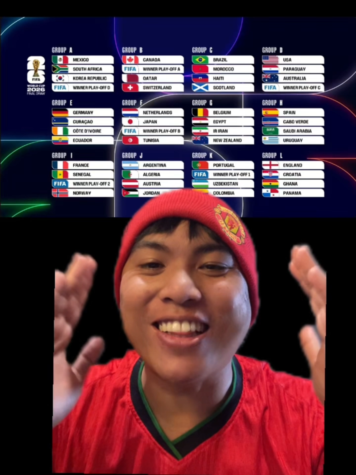 Hasil drawing piala dunia! grub sebelah portugal hoki bat dah