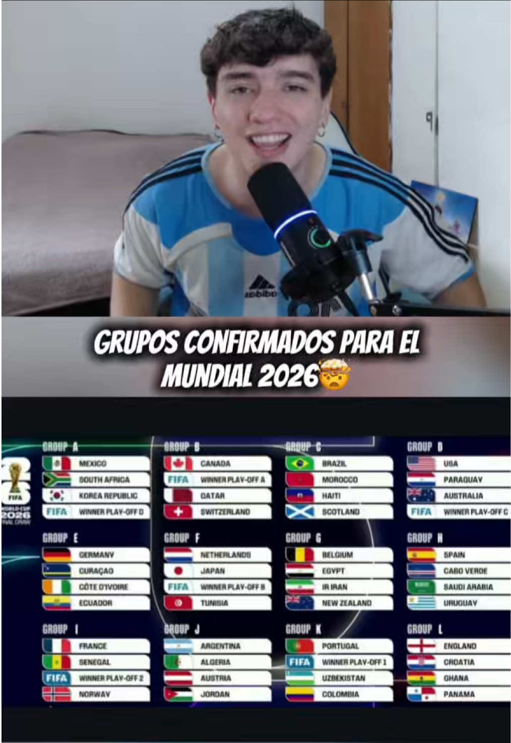 GRUPOS CONFIRMADOS PARA EL MUNDIAL 2026🤯 ¿qué opinas? #mundial #grupos #seleccionargentina #futbol #tendencia 