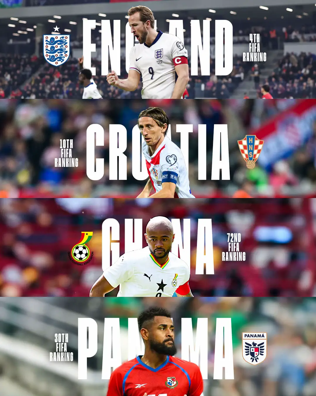 WORLD CUP 2026 GROUP: CONFIRMED ✅ #england #threelions #fifaworldcup 