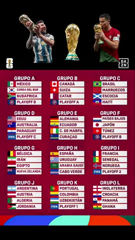 sorteo mundial 2026 ⚽🏆🇲🇽 #mundial2026  #mundial #sorteo #mundial2026 #parati 