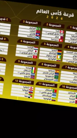 قرعة كأس العالم 2026 : #ترندات_تيك_توك #creatorsearchinsights #الشعب_الصيني_ماله_حل😂😂 #قناة_الناس #مشاهير_تيك_توك 