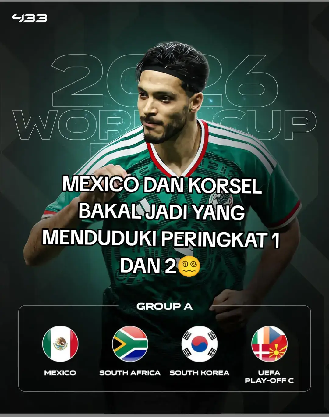 Hasil drawing piala dunia 2026 wow ada mbappe dan halland di satu grub 🤯🔥💥  #zonabolaid #fyp #grub #drawing #pialadunia 