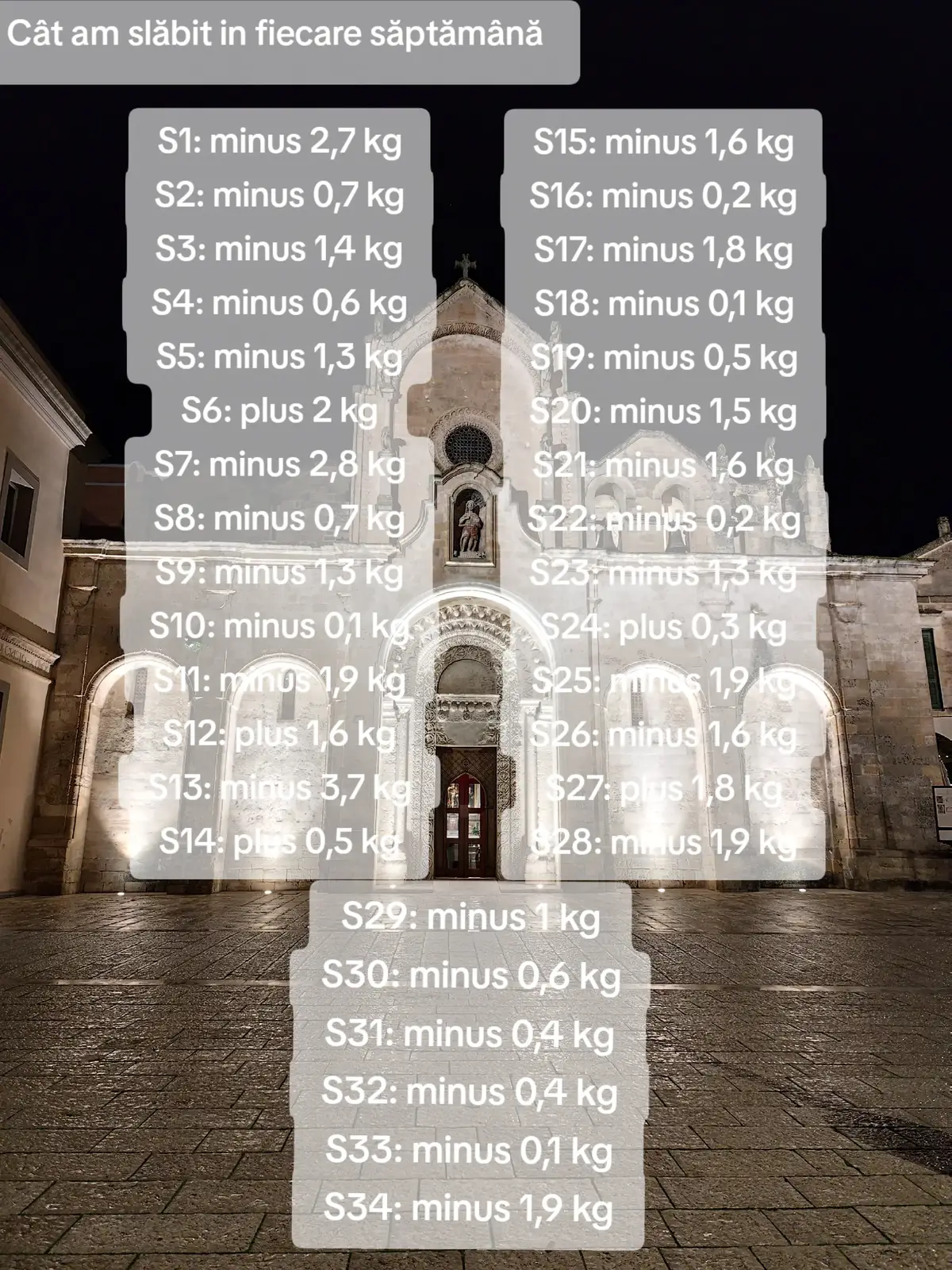 #fyp #slabire #weightlosstransformation #foryoupage #foryou