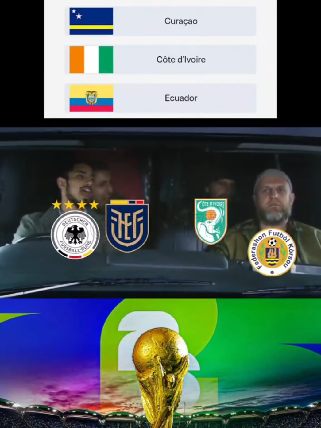 Worldcup 2026 Draw Group A- F with Brasil, Germany, USA, Mexico, Canada and Netherlands funny prediction reaction edit memes 😉😁😂#football #fussball #futbol #Meme 