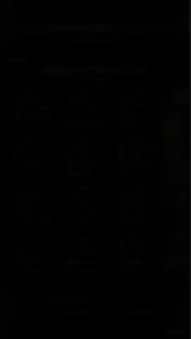 🚨 𝗕𝗥𝗘𝗔𝗞𝗜𝗡𝗚: Hasil drawing lengkap,Portugal berada di grup K Piala Dunia 2026  🌍🏆 let's go Portugal 🇵🇹🇵🇹 #Portugal #cristianoronaldo  #PortugalWorldCup #pialadunia2026 #portugal🇵🇹 