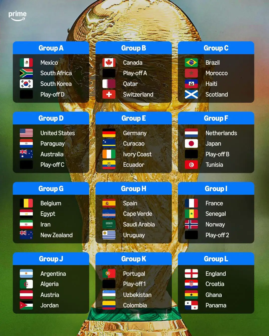 💀 Bảng I, J & K, L ☠️ 👉 Dự đoán của bạn về những cái tên đi tiếp ở mỗi bảng đấu 👇 📸 APVS/ 433 #24hmedia #24hsports #SportsonTikTok #thethaomoingay #worldcup 