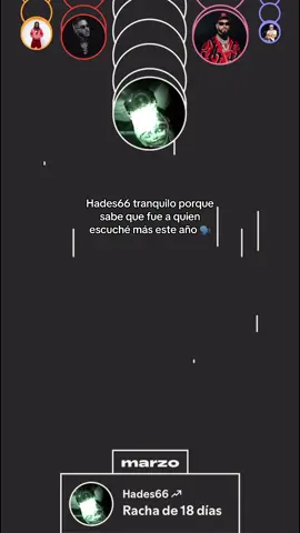 El 66 #fyp #viral #hades66 #spotify 