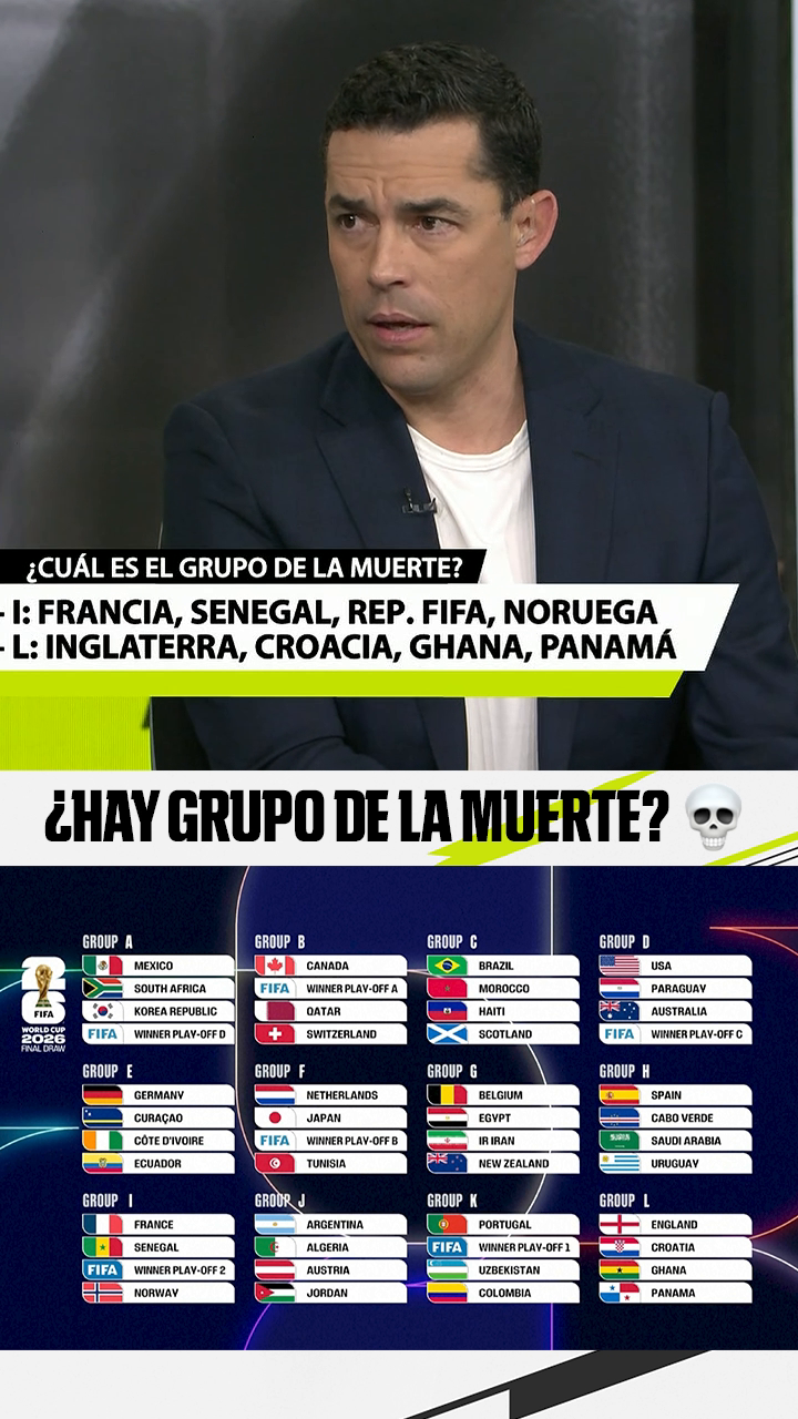 ¿Grupo de la 💀? ¿Sorpresa del Mundial? ‼️ #fifaworldcup2026