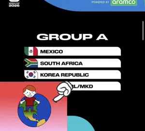 #fyp #viral #worldcup #mexico #korea 