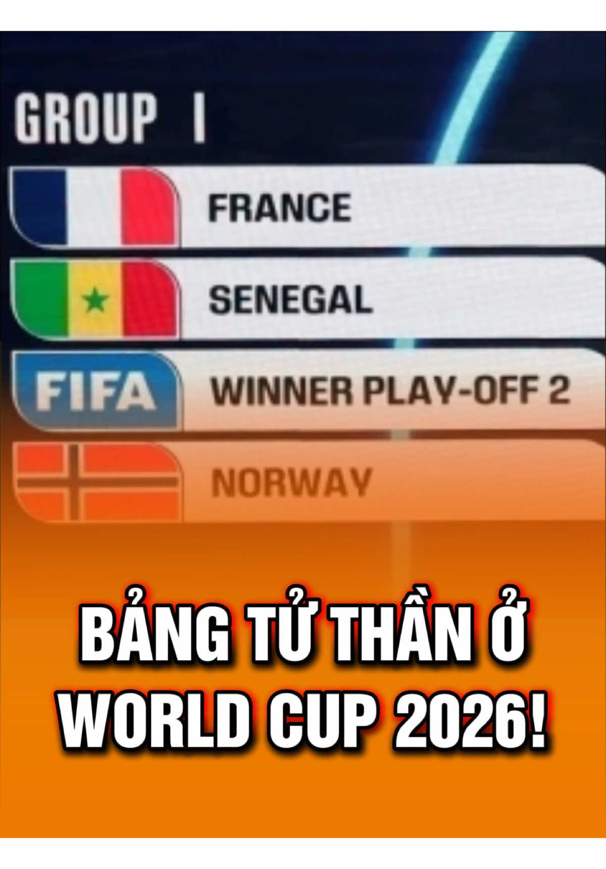 Bảng tử thần ở World Cup 2026 #vsthethao #bongda #worldcup 