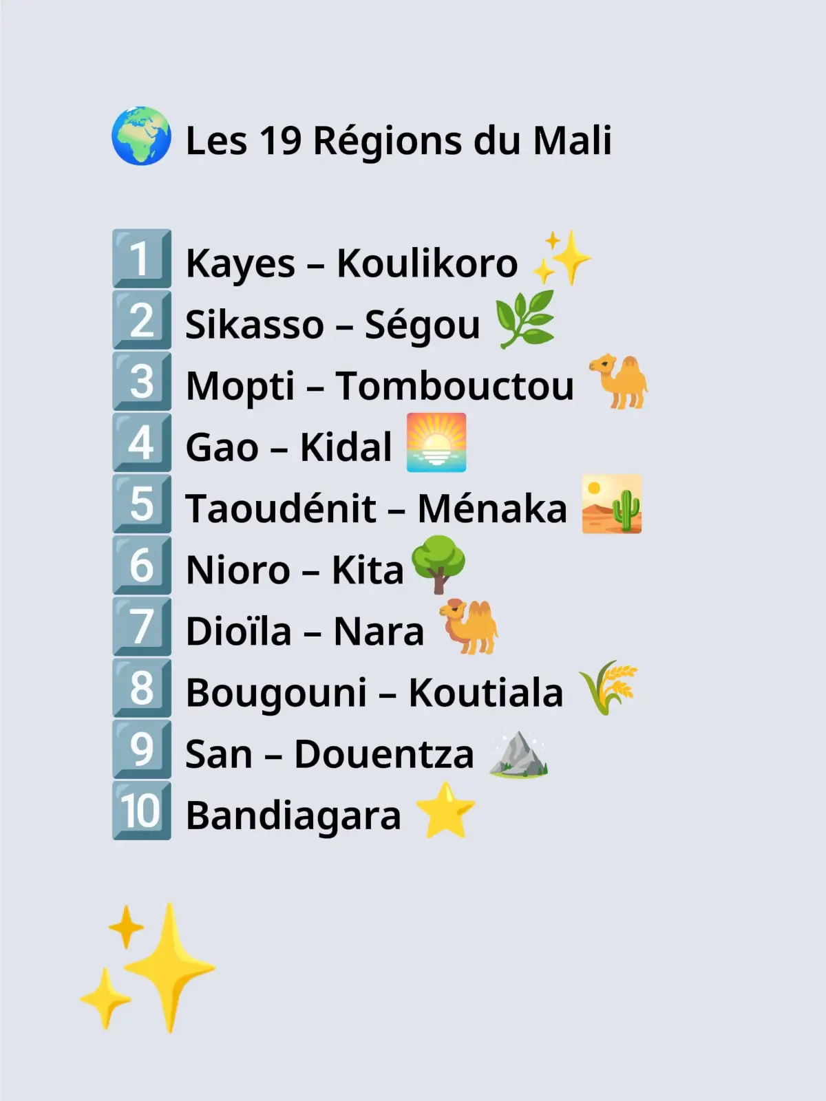 🗺️ Les 19 Régions du Mali Chaque région est une richesse, un visage de notre identité commune. Connaître son pays, c’est aimer son histoire… et respecter ceux qui la construisent. 🇲🇱🌟 #africa #malitiktok🇲🇱 #région #viralvideotiktok 