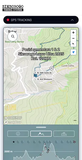 #siksorogolawuultra2025 #trailrunning #gpstracking #ultratrail #Running 