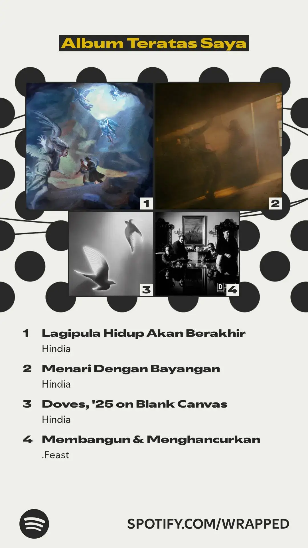 #wrapped2025 #fypシ゚ 